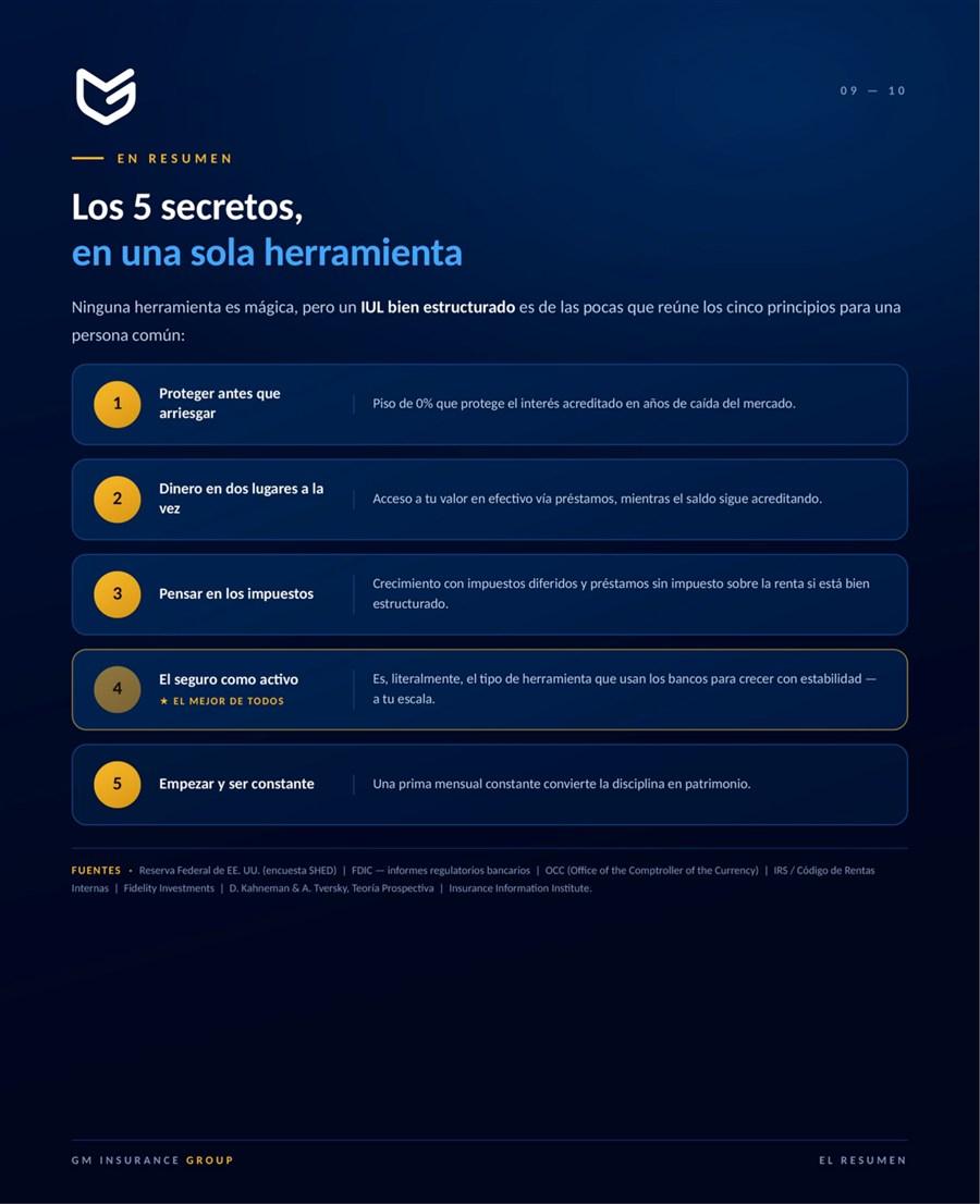 Página interior: resumen de los 5 secretos